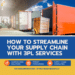 Blue Yellow And Orange Modern Logistics And Supply Chain Service Instagram Post